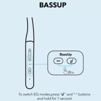 Bassup Soundcore Life U2i 