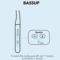 Bassup Soundcore Life U2i 