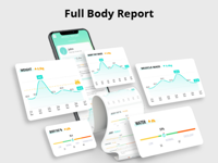 Full body report